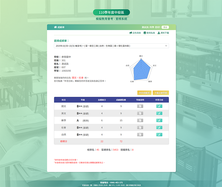 摩佾科技有限公司