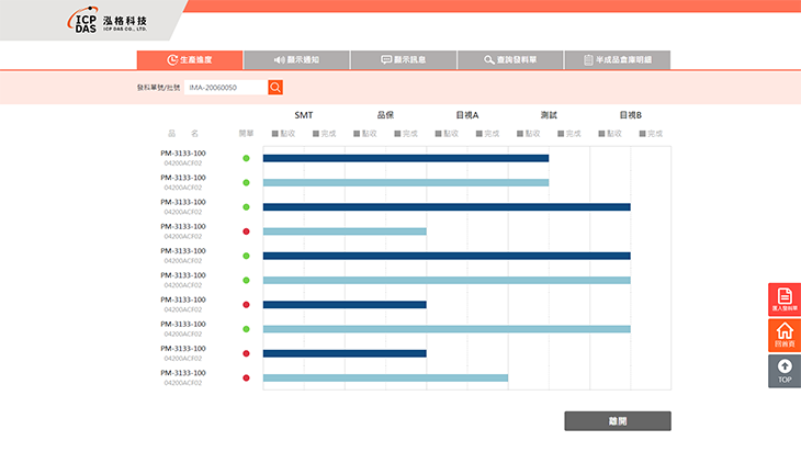 摩佾科技有限公司