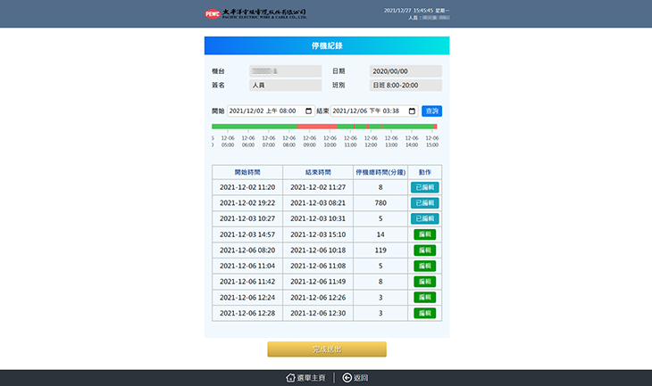 摩佾科技有限公司