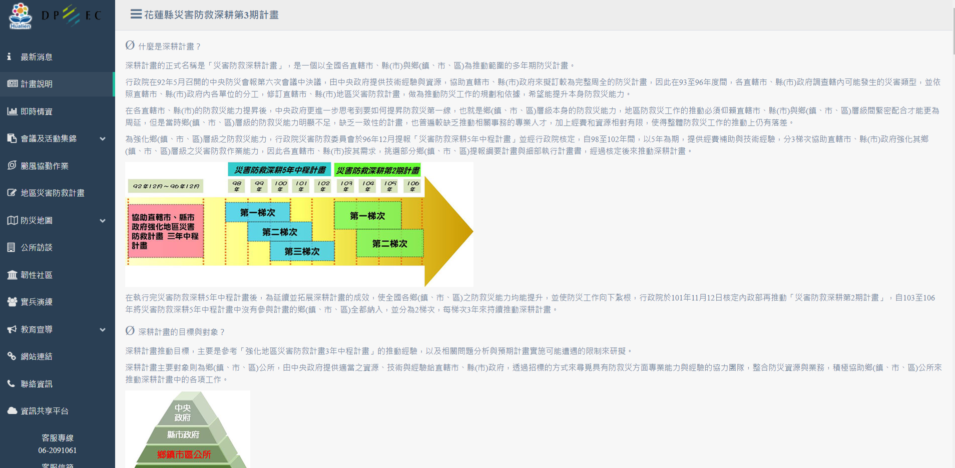 摩佾科技有限公司